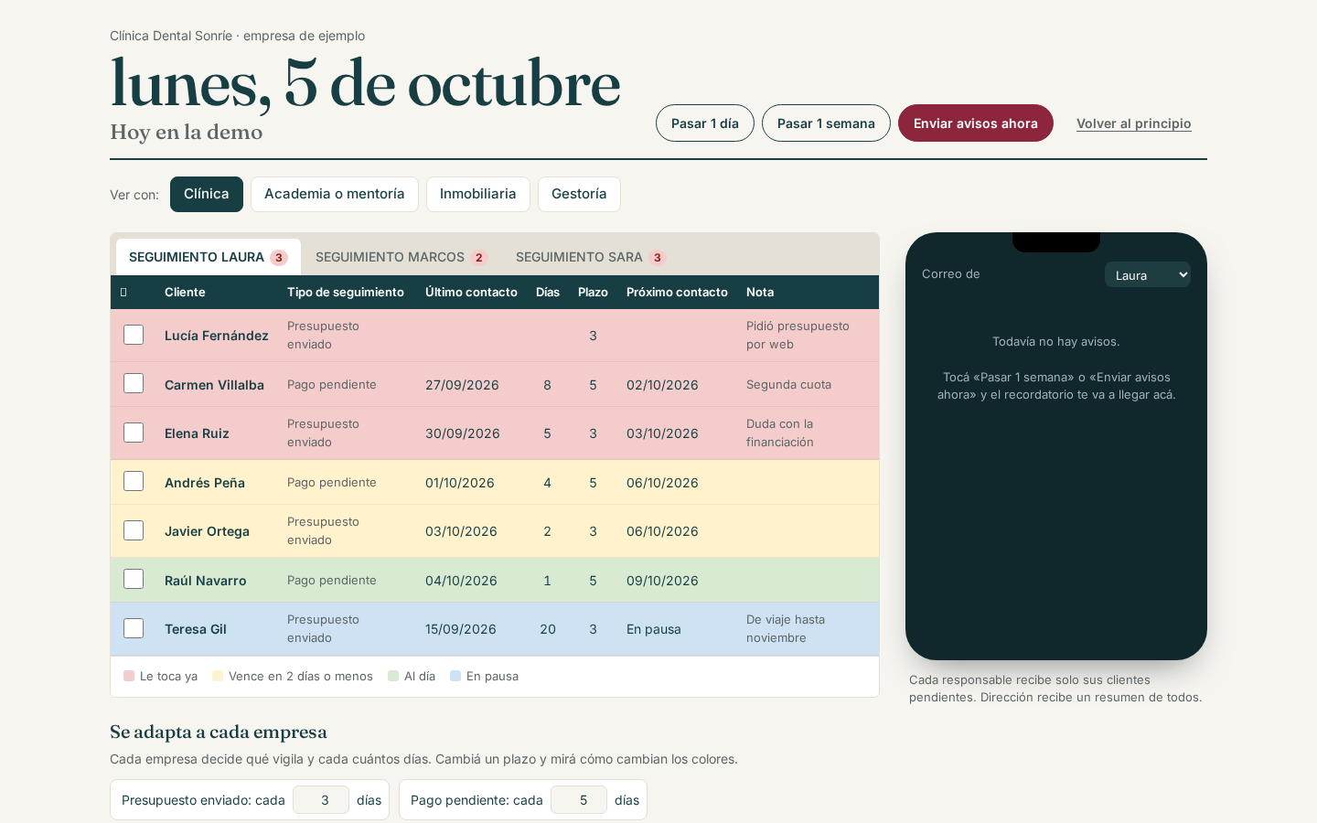 Hoja de seguimiento de clientes con colores por urgencia